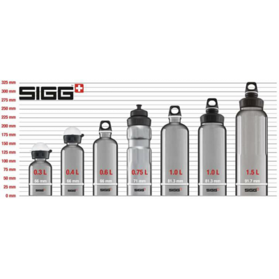 sigg bottles sizes