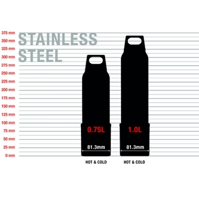 STAINLES STEEL 2