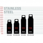 STAINLES STEEL 1