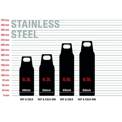 STAINLES STEEL 1