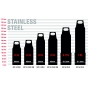 SIGG_Stainless_Steel_Dimensions