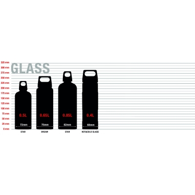 SIGG_Glass_Dimensions_1