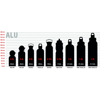 SIGG_Alu_Dimensions_2018
